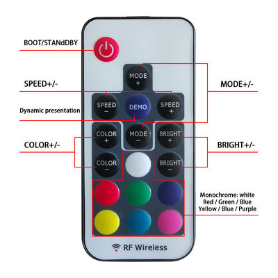 Mini-drahtlose SchlüsselFernbedienung Rfs 17 Prüfer LED RGB für 5050 Lichtstrahl RGB LED