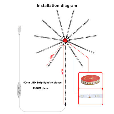 Licht-Streifen-Feuerwerks-Traumfarbe des DIY APP-Musik-Fernpixel-LED für Weihnachten